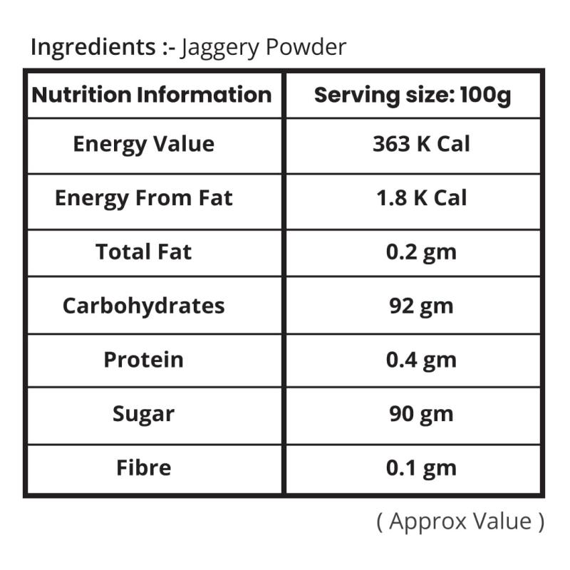 Trueway Farms Organic Jaggery Powder (gud Powder) 1.85 Kg