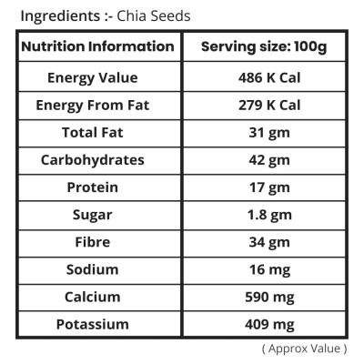Trueway Farms Organic Chia Seeds (salba Seeds) 1.85 Kg