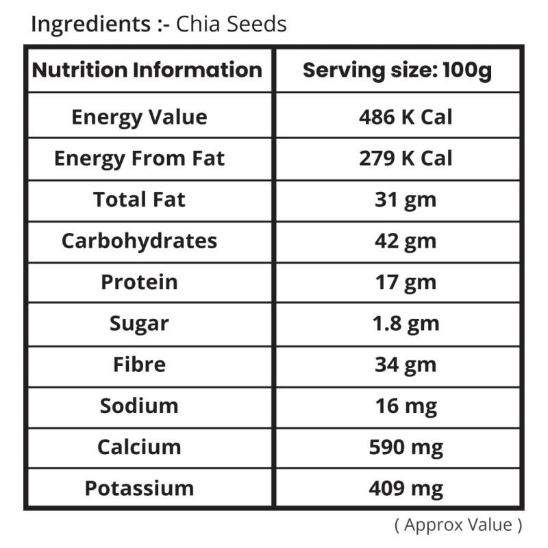 Trueway Farms Organic Chia Seeds (salba Seeds) 1.85 Kg