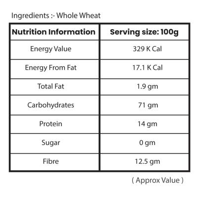 Trueway Farms Organic Sona Moti Wheat (sonamoti Gehu) –1.85kg
